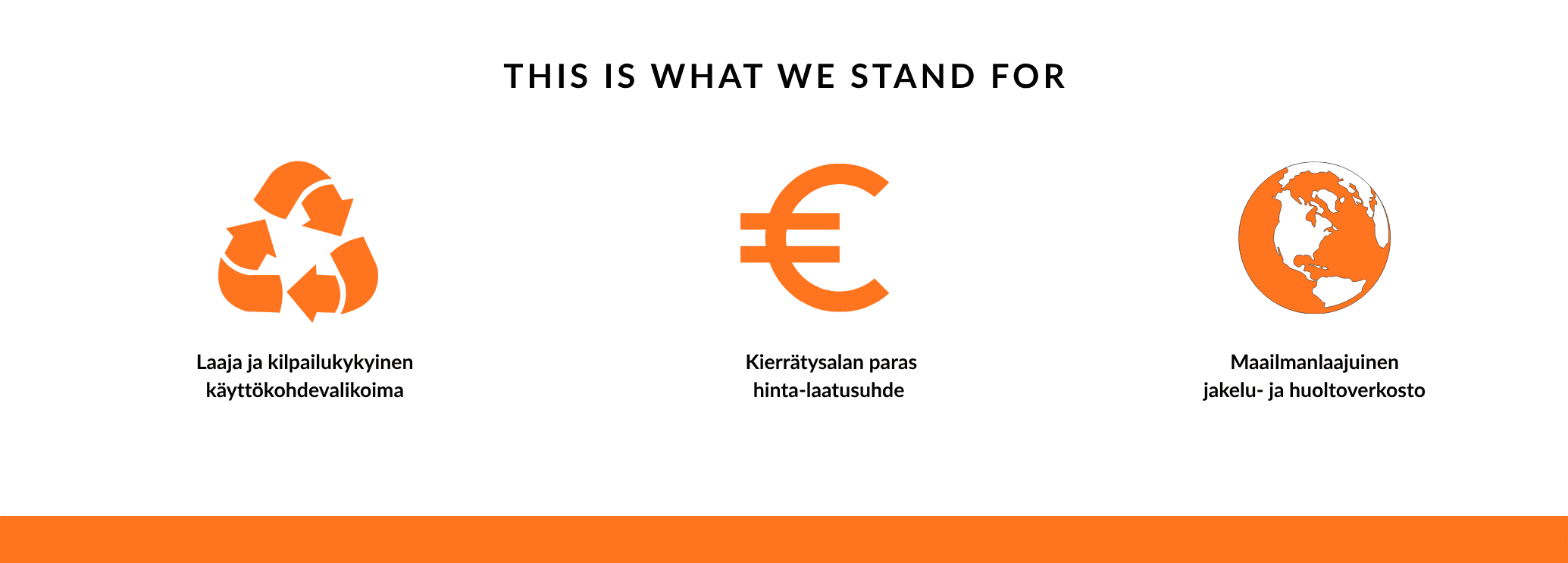 Arjes kierrätysratkaisut ja materiaalinkäsittely